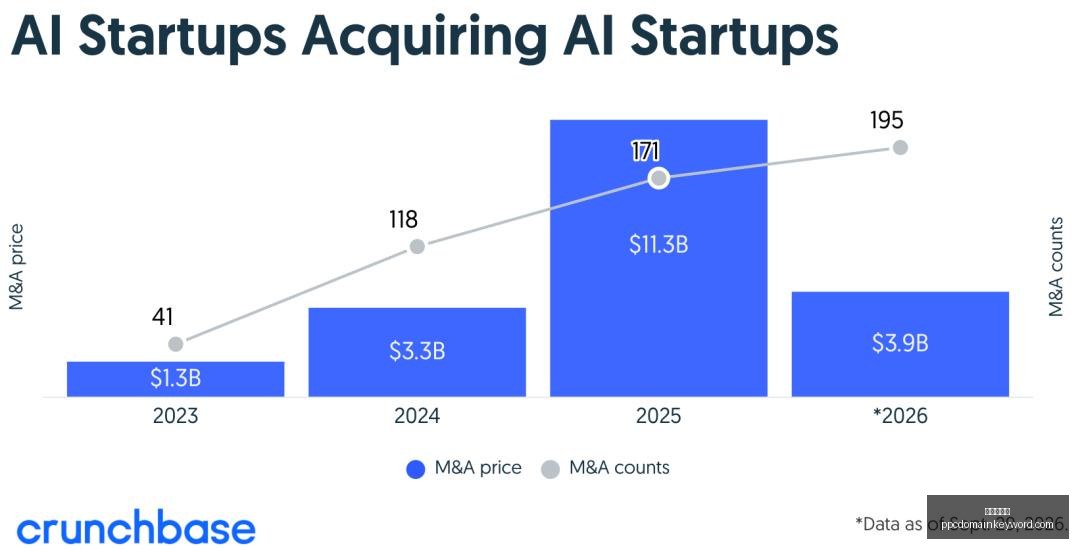 腾讯电竞财,报亮眼,新赛事蓄势,皇冠现金网官网,皇冠现金网App,皇冠现金网下载,皇冠现金网登录,皇冠现金网平台